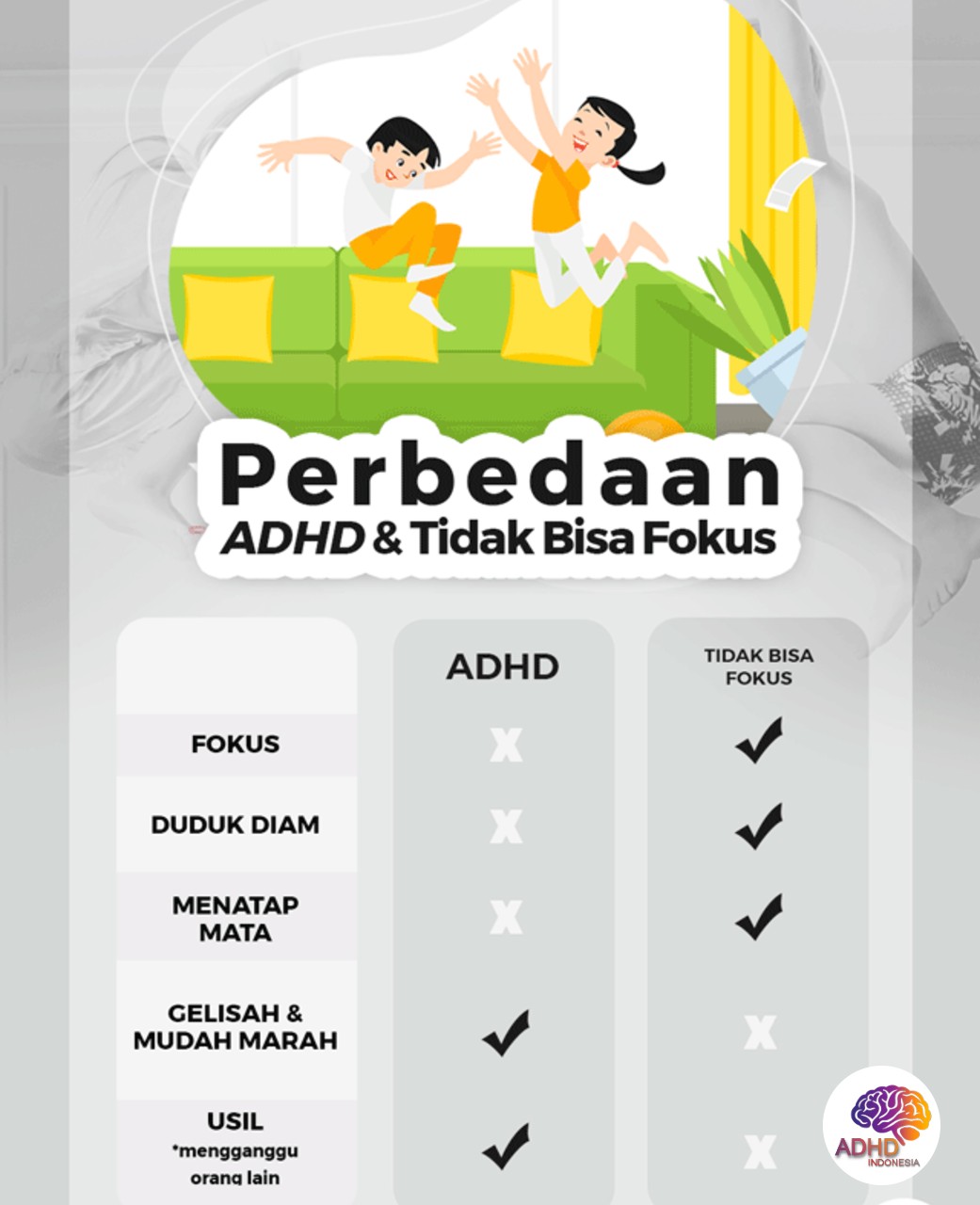 Apa Itu ADHD? Panduan Edukasi untuk Orang Tua di Kota Probolinggo